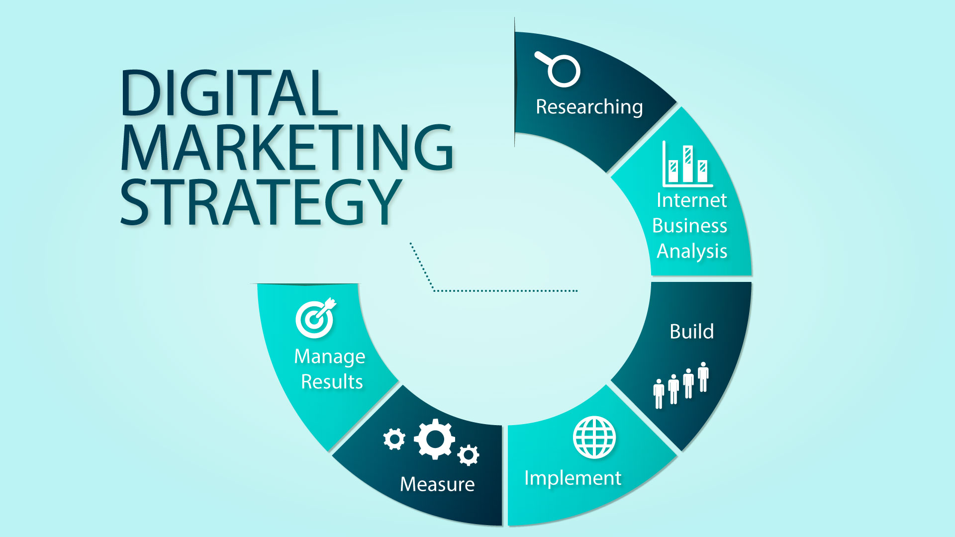 pharma digital marketing